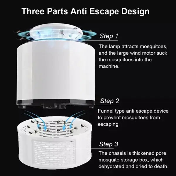 Mosquito Trap with Killer Lamp | Eco-Friendly Chemical-Free USB-Connected UV LED Light Fly Bug Dispel Lamp - The Etimad Store 